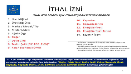 ithalizin