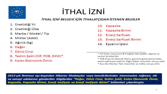 ithalizin